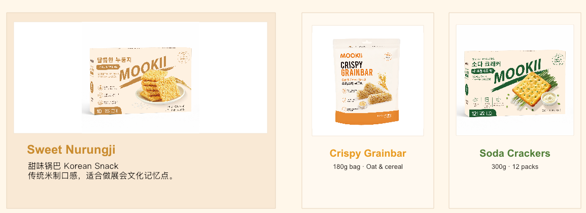 Monthly featured product group 3